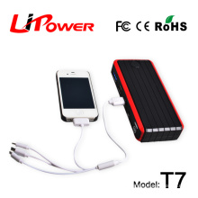 12V car power 12000mah Lithium battery portable jump starter power bank with CE SAA EMC certification